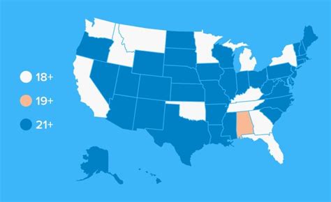 gambling age in louisiana